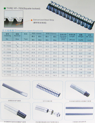 【供應 現(xiàn)貨 質優(yōu)價廉 廠家直銷 無pvc浪管】價格,廠家,圖片,其他機床附件,河北吉慶機床附件-
