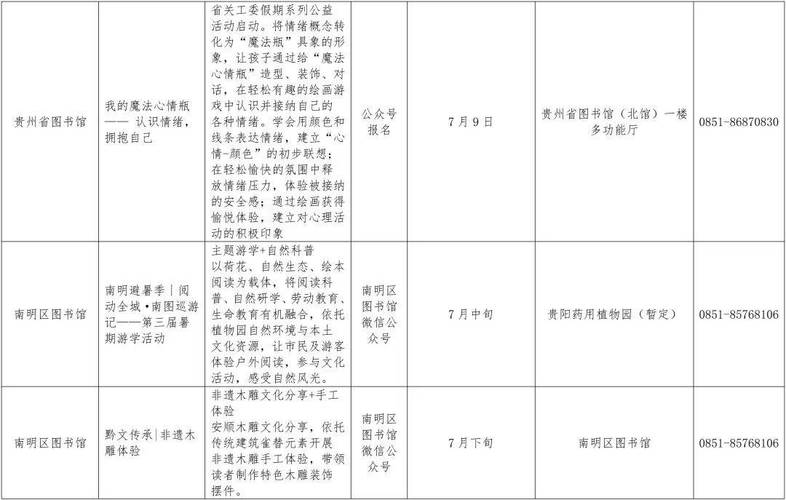 2026年“多彩貴州·書香黔行·閱享清涼”第三屆避暑季閱讀推廣活動(dòng)即將啟動(dòng) 共赴清涼與書香的雙重盛宴
