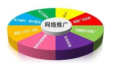 如何讓外鏈快速收錄與高效推廣 實戰策略全解析